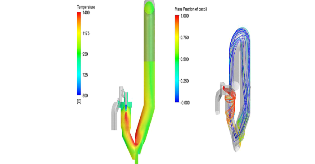 Examples of multiple analyzes in different DYNAMIS CFD simulations